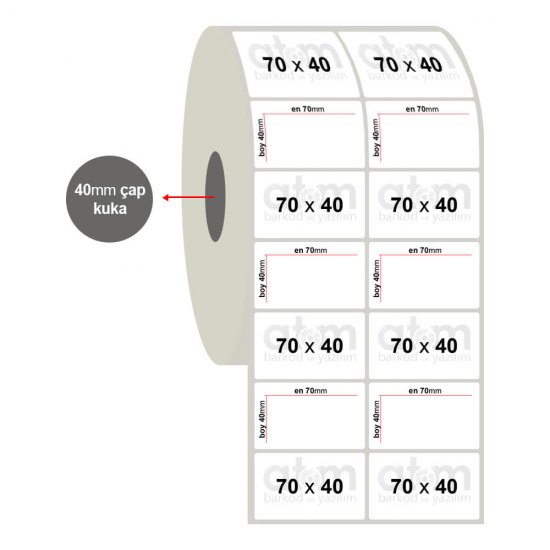 70mm x 40mm 2'li Fastyre Etiket(Sticker)