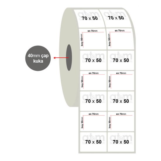 70mm x 50mm 2'li Fastyre Etiket(Sticker)